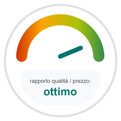 Rapporto Qualità / Prezzo - Ottimo